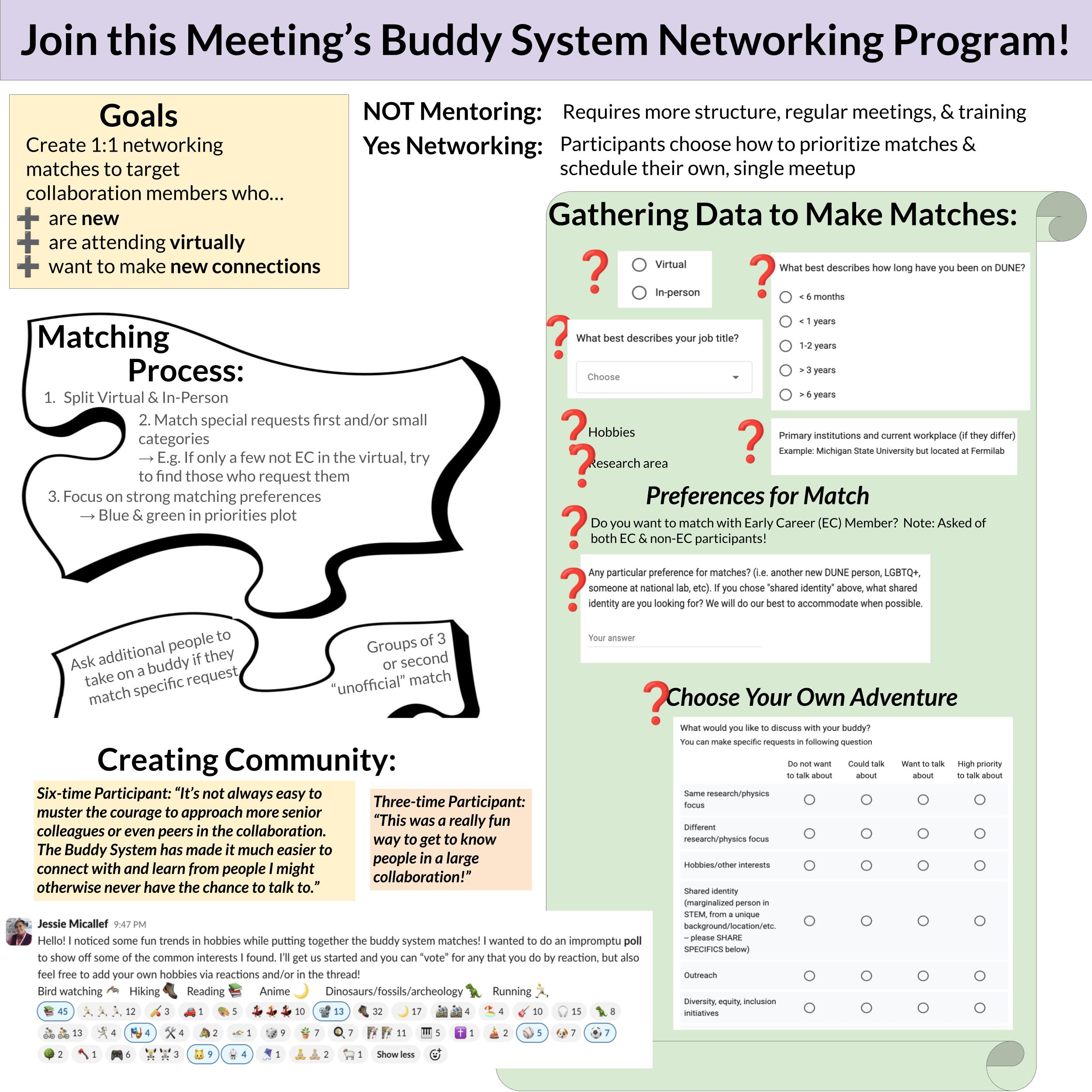 DUNE Buddy System informative poster
